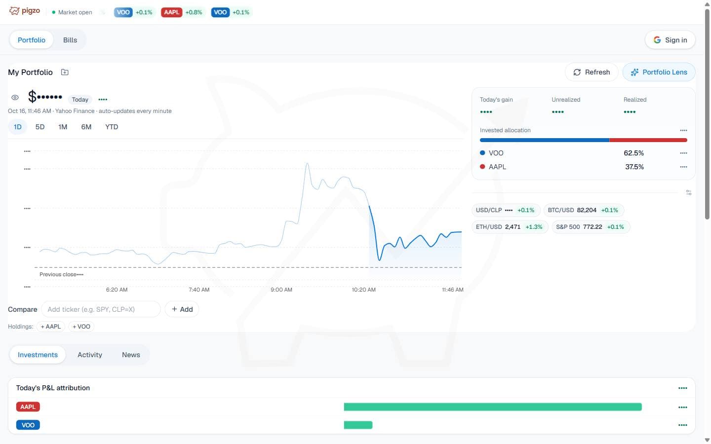 pigzo portfolio view with a market chart, allocation, and masked amounts